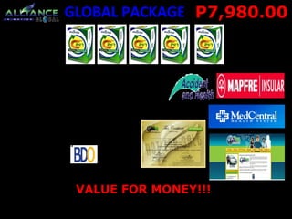 Products 
GLOBAL PACKAGE P7,980.00 
200,000 Personal Accident Insurance 
10,000 Medical Reimbursement / 
10,000 Burial Assistance 
50, 000 Unprovoked Murder Assault 
Free Medical Checkup/ Laboratories 
Scholarship Program 
Free Web Page 
www.aimglobalinc.com 
ATM Card 
Business Kit 
Discount of 25% on all products 
VALUE FOR MONEY!!! 
 
