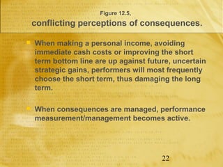 Figure 12.5,
    conflicting perceptions of consequences.

   When making a personal income, avoiding
    immediate cash costs or improving the short
    term bottom line are up against future, uncertain
    strategic gains, performers will most frequently
    choose the short term, thus damaging the long
    term.

   When consequences are managed, performance
    measurement/management becomes active.




                                        22
 