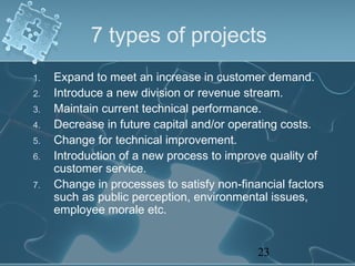 7 types of projects
1.   Expand to meet an increase in customer demand.
2.   Introduce a new division or revenue stream.
3.   Maintain current technical performance.
4.   Decrease in future capital and/or operating costs.
5.   Change for technical improvement.
6.   Introduction of a new process to improve quality of
     customer service.
7.   Change in processes to satisfy non-financial factors
     such as public perception, environmental issues,
     employee morale etc.


                                            23
 