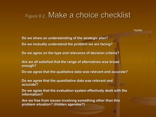 Figure 9.2,   Make a choice checklist
                                                                    Yes/No


Do we share an understanding of the strategic plan?
Do we mutually understand the problem we are facing?

Do we agree on the type and relevance of decision criteria?

Are we all satisfied that the range of alternatives was broad
enough?
Do we agree that the qualitative data was relevant and accurate?

Do we agree that the quantitative data was relevant and
accurate?
Do we agree that the evaluation system effectively dealt with the
information?
Are we free from issues involving something other than this
problem situation? (Hidden agendas?)

                                                          4
 