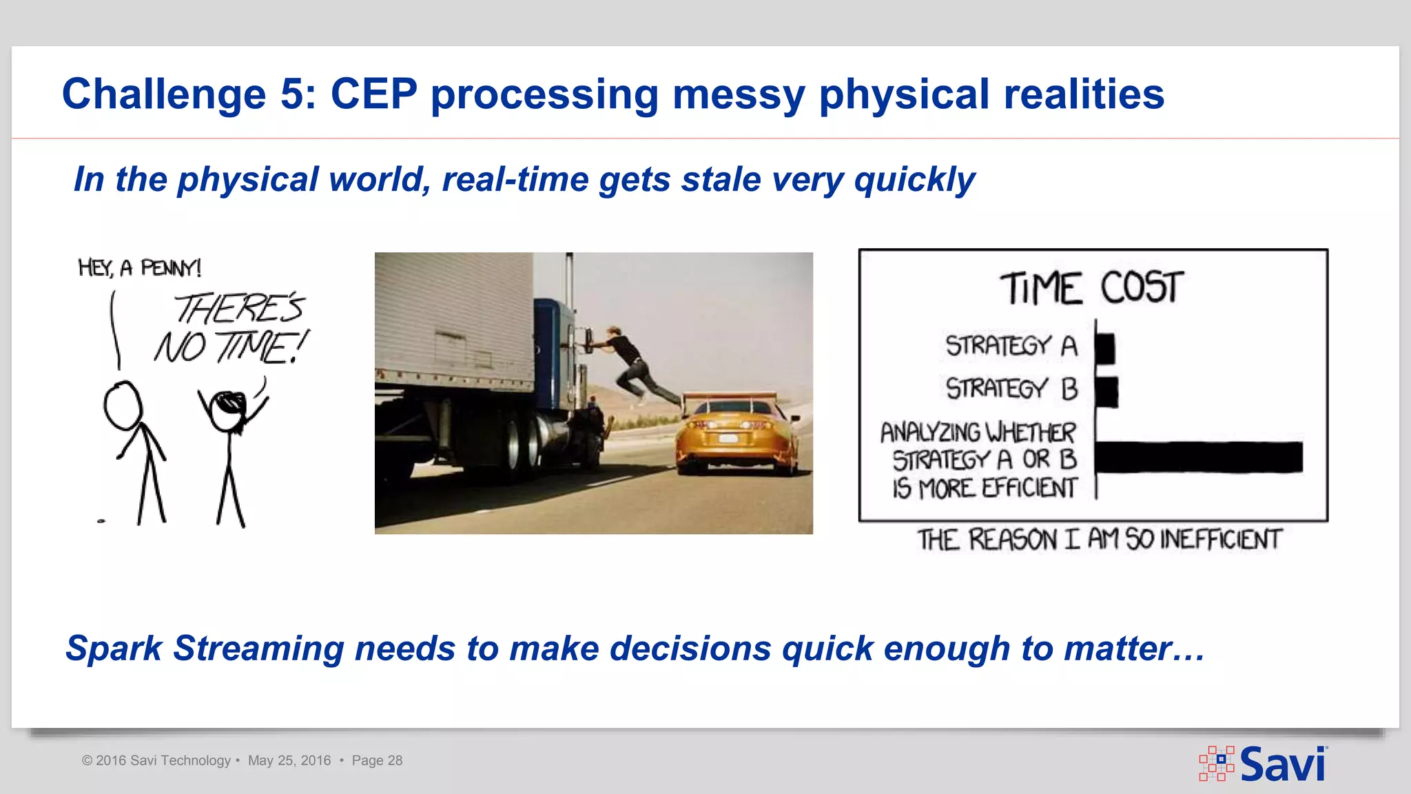 © 2016 Savi Technology • May 25, 2016 • Page 28
Challenge 5: CEP processing messy physical realities
Spark Streaming needs to make decisions quick enough to matter…
In the physical world, real-time gets stale very quickly
 