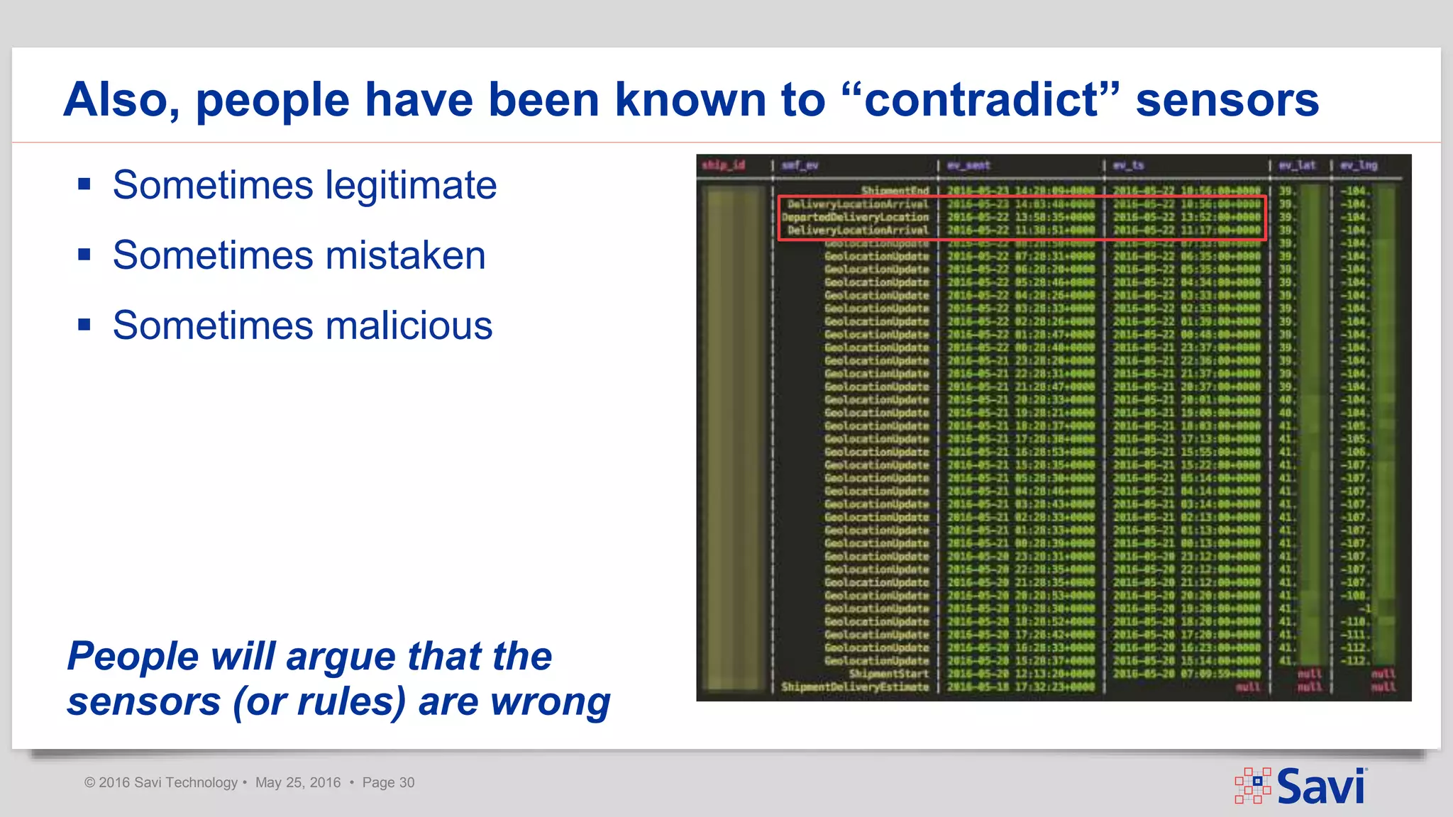 © 2016 Savi Technology • May 25, 2016 • Page 30
Also, people have been known to “contradict” sensors
 Sometimes legitimate
 Sometimes mistaken
 Sometimes malicious
People will argue that the
sensors (or rules) are wrong
 