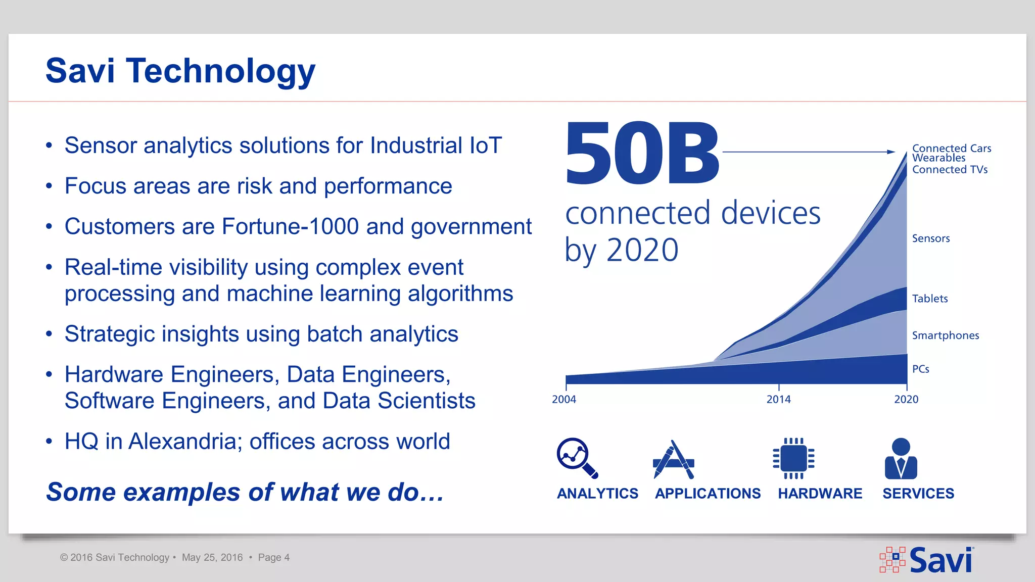 © 2016 Savi Technology • May 25, 2016 • Page 4
Savi Technology
• Sensor analytics solutions for Industrial IoT
• Focus areas are risk and performance
• Customers are Fortune-1000 and government
• Real-time visibility using complex event
processing and machine learning algorithms
• Strategic insights using batch analytics
• Hardware Engineers, Data Engineers,
Software Engineers, and Data Scientists
• HQ in Alexandria; offices across world
Some examples of what we do… HARDWAREAPPLICATIONS SERVICESANALYTICS
 