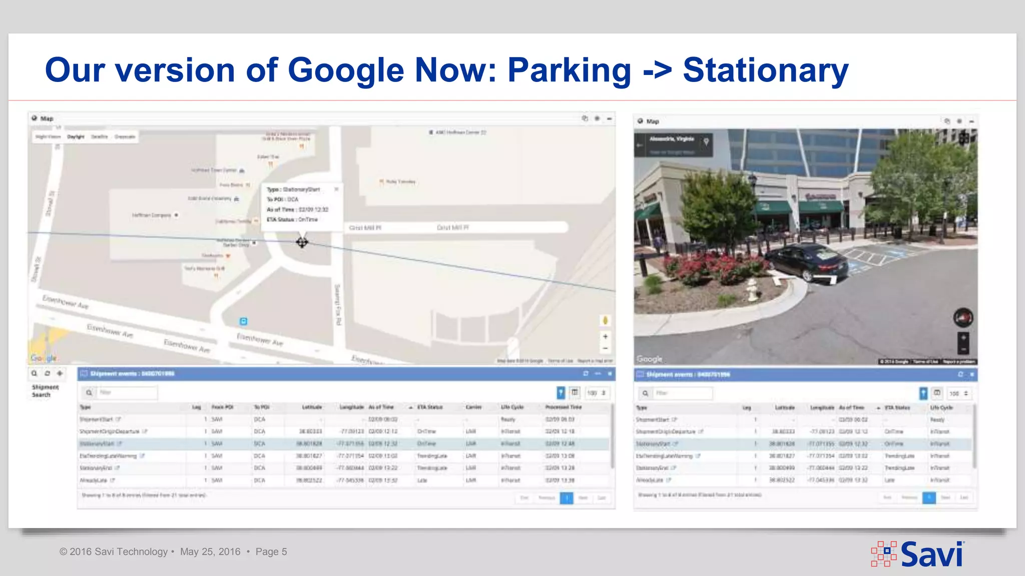 © 2016 Savi Technology • May 25, 2016 • Page 5
Our version of Google Now: Parking -> Stationary
 