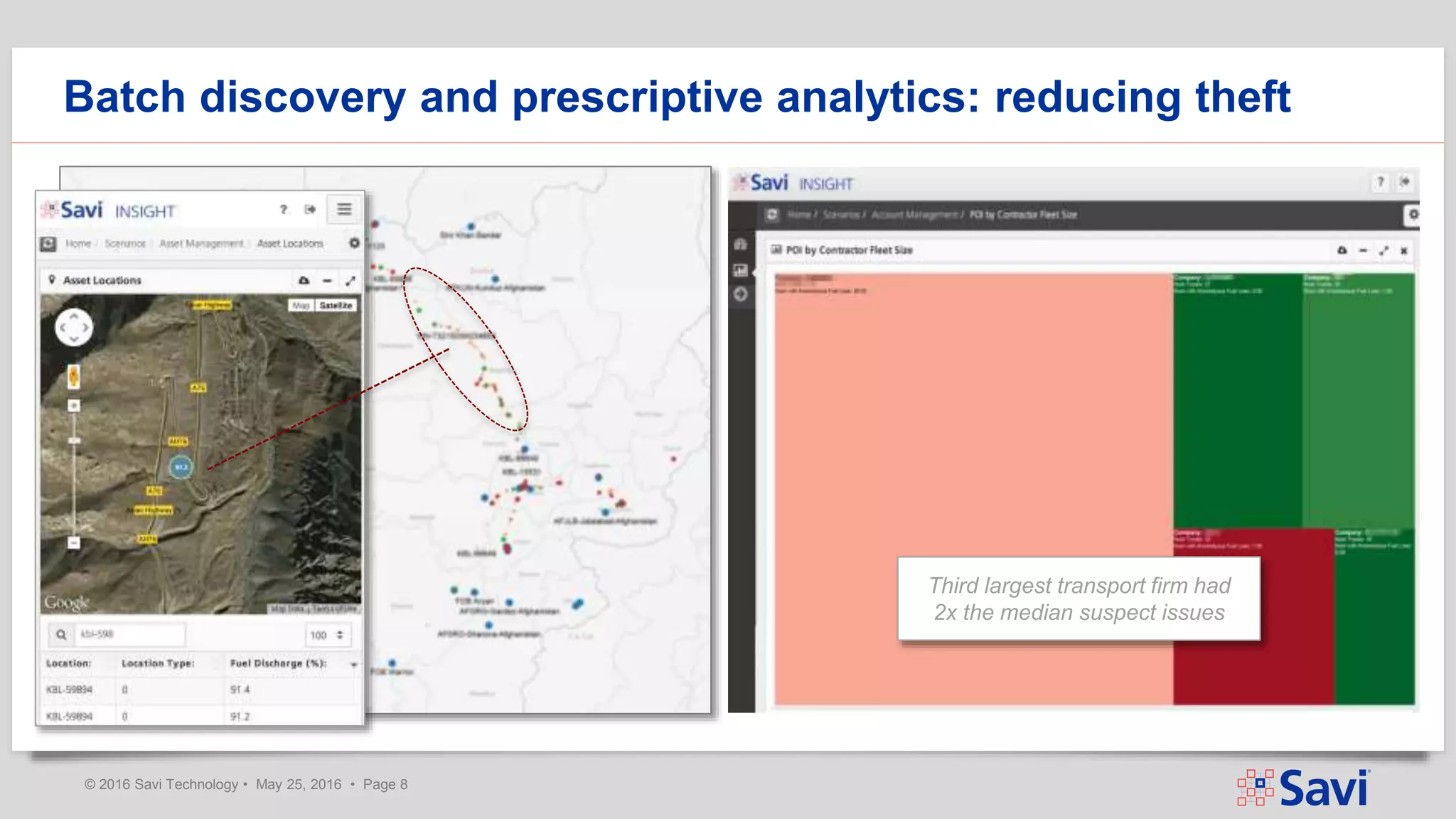 © 2016 Savi Technology • May 25, 2016 • Page 8
Batch discovery and prescriptive analytics: reducing theft
Third largest transport firm had
2x the median suspect issues
 