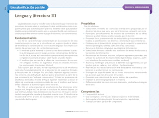 ww
Una planificación posible
© ediciones sm S.A. Prohibida su fotocopia. Ley 11.723
PROVINCIA DE BUENOS AIRES
44
Competencias
• Comprensión lectora.
• Usar conceptos y teorías para explicar aspectos de la realidad.
• Autorregular el propio proceso de participación y aprendizaje.
• Trabajar con otros para un fin compartido.
Que los alumnos:
• Seleccionen, tomando en cuenta las orientaciones propuestas por el
docente, las obras que van a leer por sí mismos o compartir con otros.
• Participen, periódicamente, de sesiones de comentario de las obras
literarias y sobre literatura seleccionadas por el docente.
• Presenten listas y resúmenes de los textos leídos y otros materiales uti-
lizados, la planificación y las distintas versiones de sus comentarios.
• Colaboren en el desarrollo de proyectos para compartir la experiencia
literaria (antologías, talleres, cafés literarios, concursos).
• Recurran a distintas estrategias para registrar información.
• Seleccionen de modo cada vez más autónomo los temas de discusión y
las fuentes de información.
• Reconozcan las distintas posturas y algunos argumentos centrales que
utilizan los autores de los textos leídos (periodistas, expertos, políti-
cos, miembros de asociaciones sociales, etcétera).
• Asuman y mantengan una postura al defender sus argumentos, los que
tendrán que ser cada vez más sólidos y fundamentados.
• Realicen por escrito una valoración final de las tareas realizadas y cola-
boren en la producción de las conclusiones.
• Distingan las especificidades de los textos instructivos reconociendo
las acciones que esos discursos prescriben.
• Presenten una colección de los textos leídos y de su análisis.
• Empleen la terminología propia de la materia.
• Reflexionen sobre los conocimientos alcanzados y sobre las estrategias
de lectura.
Propósitos
La planificación anual se concibe como el documento que exterioriza las
previsiones docentes sobre la enseñanza. En este sentido actúa como un es-
quema previo que orienta la futura práctica. Podemos decir que planificar
implica una previsión de la acción, pero es una guía flexible y en continua re-
visión porque debe tener en cuenta el grupo de alumnos y sus características.
Fundamentación
Una de las características fundamentales en la concepción de esta
materia consiste en que se la considerará un espacio donde el objeto
de enseñanza lo constituyen las prácticas del lenguaje. Esto implica un
cambio de perspectiva y de ciertas concepciones:
• El modo en que se entiende la construcción de los saberes: la prác-
tica del lenguaje pone en juego acciones comunicativas donde ha-
cer (es decir, actuar en intercambios comunicativos) presupone una
competencia comunicativa (un saber hacer, un poder hacer).
• El modo en que se concibe el objeto de conocimiento: de una ma-
nera integral, es decir, sin fragmentar el uso en unidades menores
(ya sea textuales, oracionales, léxicas).
Esto supone, por un lado, revisar aquellas prácticas de enseñanza
centradas fundamentalmente en la descripción de aspectos formales
y estructurales de la lengua. Por otro lado, repensar algunas cuestio-
nes en torno a las dificultades áulicas que se presentaron a partir de lo
que se entendió por “enfoque comunicativo”. Si bien las propuestas de
enseñanza derivadas de este enfoque lograron replantear y ubicar el
objeto de enseñanza en contextos reales de uso, el modo en que fueron
leídas y llevadas al aula dio lugar a otros recortes.
Por ello, en esta propuesta de enseñanza no hay divisiones entre
lengua oral, lengua escrita, lectura ni escritura de manera tajante, ya
que en el uso, todas estas dimensiones se encuentran en mayor o menor
medida siempre relacionadas y dependen unas de otras. El desafío de la
escuela será formar a todos los ciudadanos como sujetos de las prácti-
cas sociales del lenguaje.
Lengua y literatura III
 