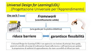 Universal Design for Learning(UDL)
(Progettazione Universale per l’Apprendimento)
Che cos’è ? Framework
(scientificamente valido)
riduce barriere garantisce flessibilità
(una guida per la pratica didattica)
Universal Design for Learning (UDL) è un approccio con insieme di principi, linee guida,
punti di controllo ed esempi di realizzazione basati sulla ricerca e sull’esperienza per guidare
la progettazione di ambienti di apprendimento che siano accessibili ed efficaci per tutti.
 