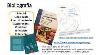 Bibliografia
Principi
Linee guida
Punti di controllo
Suggerimenti
Contributi
Riflessioni
Esperienze
http://udltheorypractice.cast.org/
• Miur, nota n. 1143 del 17/5/2018
• Miur (2018), L’autonomia scolastica per il successo formativo
• Miur, USR Emilia-Romagna, nota n. 13588 del 21/8/2013
https://www.european-agency.org/
 