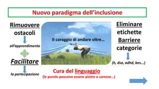 Il coraggio di andare oltre…
Rimuovere
ostacoli
Eliminare
etichette
Barriere
categorie
Nuovo paradigma dell’inclusione
all’apprendimento
(h, dsa, adhd, bes...)
Cura del linguaggio
Facilitare
la partecipazione
(le parole possono essere pietre o carezze…)
 
