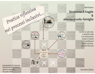 Pratica riflessiva nei processi inclusivi