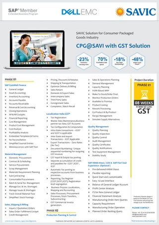 CPG@SAVI with GST Solution
SAVIC Solution for Consumer Packaged
Goods Industry
SAP S/4HANA Finance
MaterialManagement
Sales, Shipping & Billing
† General Ledger
† AssetAccounting
† InventoryAccounting
† AccountsPayable
† AccountsReceivable
† Revenue&CostAccounting
† ClosingOperations
† AP&ARCockpits
† FinancialReporting
† CostManagement
† ProductCostManagement
† CostAnalysis
† ProfitabilityAnalysis
† Embedded Templates & Forms
† No Reconciliation
† Simplified Journal Entries
† Minimize errors with SAP Fiori
† Domestic Procurement
† Contract & Scheduling
† Service Procurement
† Scrap Management
† Materials Requirement Planning
† Sub-Contracting
† Consumable Procurement
† Batch & Serial No. Management
† Manage Ext. & Int. Shortages
† Manage Issues & Shortages
† Track Overall Material Flow
† Simplified Stock Postings
Inquiry / Quotation/ Orders
† Sales Order Fulfillment Cockpit
† Credit Management
†
† Pricing, Discounts & Rebates
† Shipping & Transportation
† Optimize Delivery & Billing
† Sales Return
† Domestic & Export Sales
† Intercompany Sales
† Third Party Sales
† Consignment Sales
† Complaints / Batch Recall
Tax Registration
† Master Data Maintenance,Business
partner tax data, GST Accounts
† Tax Configuration & Computation
† Intra-State transactions – CGST
and SGST is applicable
† Inter-State and Import
Transactions – IGST Applicable
† Export Transactions – Zero Rates
(No Tax)
† Document Numbering : Unique
sequential numbering for outgoing
GST invoices
† GST Input & Output tax posting
† Separate accumulation of credit
and payables for CGST ,SGST ,
IGST
† Automatic Tax posting to
respective accounts from business
processes.
† Reporting, Tax Register
(CGST,SGST,IGST), Registration
level segregation
† Business Process Localization,
Mapping and Accounting
† Sales Processes, Procurement
Processes, Stock Transfers,
Subcontracting
† GST Commercial invoice
generation.
Localization India GST*
Production Planning & Control
†
†
†
†
Sales & Operations Planning
† Demand Management
† Capacity Planning
† FIORI-Based MRP
† Make-To-Stock/Order Prod.
† Monitor Production Orders
† Available to Promise
† Product Costing
† Rework Processing
† Co-Product & By-Product
† Recipe Management
† Simulate Supply Alternatives
Quality Planning
† Quality Inspection
† Quality Control
† Audit Management
† Quality Certificates
† Quality Notifications
† Test Equipment Management
† Stability Study
Pre-delivered HANA Views
† Flexible reporting
† Quick Start and customizable
† Easy- to-use interface
† Balance of General Ledger Account
† Profit Center Analysis
† FS for New General Ledger
† Financial Statement Analysis
† Manufacturing Order Item Queries
† Capacity Requirement
† Manufacturing Order Operation
† Planned Order Backlog Query
Quality Management
SAP HANA Views / CDS & SAP Fiori User
Experience (Optional )
*SAP Performance Benchmarking »
-23%Inventory
carrying costs
70%Profitable trade
spend
-18%Day Sales
Outstanding*
-48%Order Cycle
Times*
*SAP Performance Benchmarking »
Project Duration
08 WEEKS
FI MM SD with
GST
PHASE 01
PHASE 01
PHASE 02
Phone :+91 22 41312234/35/36
info@savictech.com
www.savictech.com
PLEASE CONTACT
5 Forms and 10 Reports, Legacy Data Migrations Trademarks: Dell and EMC are trademarks of Dell Inc. and its subsidiaries.
*Indicative Solution design is
based on the Model GST Law.
Final solution and pricing may
change as per the Notified Act.
 