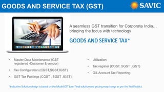 GOODS AND SERVICE TAX (GST)
A seamless GST transition for Corporate India…
bringing the focus with technology
GOODS AND SERVICE TAX*
• Utilization
• Tax register (CGST, SGST ,IGST)
• G/L Account Tax Reporting
• Master Data Maintenance (GST
registered -Customer & vendor)
• Tax Configuration (CGST,SGST,IGST)
• GST Tax Postings (CGST , SGST ,IGST)
*Indicative Solution design is based on the Model GST Law. Final solution and pricing may change as per the Notified Act.
 