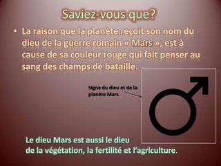 Saviez-vous que?Sa prend 6 mois (temps sur Terre) pour se rendre sur la planète Mars.