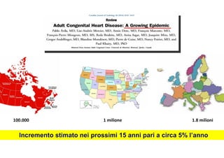 100.000 1 milione 1.8 milioni
Incremento stimato neiIncremento stimato nei prossimi 15 anniprossimi 15 anni paripari a circa 5% la circa 5% l’’annoanno
 