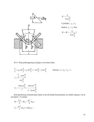 R=

Fs
2 cos

ϕ
2

U početku: r p ≤ ru
Kada je r p = ru biće:
Fs

M = Rf =

2 cos

ϕ

f

2

Sl.11. Šema jednougaonog savijanja u otvorenom alatu

ϕ
ϕ
ϕ
ϕ
L
= rM sin + r p sin + s ⋅ sin + f cos
2
2
2
2
2

Zamena: a = rM + r p + s

ϕ
L
− a sin
2
f = 2
ϕ
cos
2
Fs =

2M cos
f

ϕ
2 =

4M cos 2
L − 2a sin

ϕ
2

ϕ
2

Kod uprošćenog izračunavanja smatra se da sila deluje koncentrisano na sredini raspona, i da se
taj raspon l ne menja:
M =

Fs l
bs 2
= Mσ =
Rm n
4
4

Fs =

bs 2
Rm n = bsRm k1 ;
l

16

 