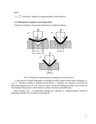 gde je:
k1 =

sn
- koeficijent, određuje se eksperimentalno, i daje tabelarno.
l

3.3. Jednougaono savijanje u zatvorenom alatu

Postupnost savijanja u zatvorenom alatu data je na sledećim slikama:

Sl.12. Postupnost pri jednougaonom savijanju u zatvorenom alatu
U toku procesa savijanja neprekidno se smanjuje prvobitni raspon između tačaka oslanjanja, sa
l1 na l k . Moment savijanja se određuje prema dužini l k . Promena sile savijanja u zavisnosti od
hoda alata pokazana je na sl. 4.16. Uočava se da je završna sila kalibrisnja znatno veća od najveće
sile savijanja. Zbog toga se i izbor mašine za obradu vrši prema sili kalibrisanja.
Sila savijanje, kao i u prethodnim slučajevima, određuje se izjednačavanjem momenata
spoljašnjih, aktivnih sila i momenta unutrašnjih sila.

17

 