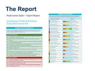 The Report
Professional Styles – Expert Report
Competency Profile & Predicted
Culture/Environment fit
 
