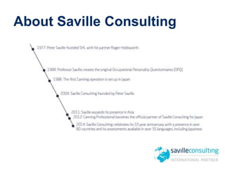 About Saville Consulting
 