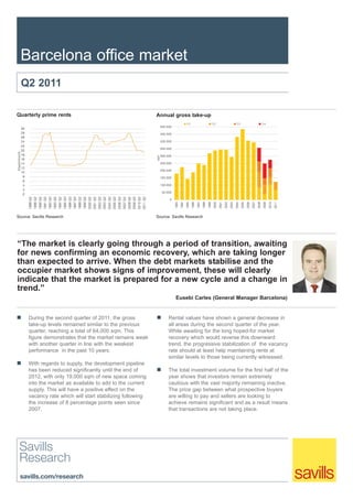 Barcelona office market
  Q2 2011

Quarterly prime rents                                       Annual gross take-up




Source: Savills Research                                    Source: Savills Research




“The market is clearly going through a period of transition, awaiting
for news confirming an economic recovery, which are taking longer
than expected to arrive. When the debt markets stabilise and the
occupier market shows signs of improvement, these will clearly
indicate that the market is prepared for a new cycle and a change in
trend.”
                                                                      Eusebi Carles (General Manager Barcelona)


      During the second quarter of 2011, the gross                Rental values have shown a general decrease in
      take-up levels remained similar to the previous             all areas during the second quarter of the year.
      quarter, reaching a total of 64,000 sqm. This               While awaiting for the long hoped-for market
      figure demonstrates that the market remains weak            recovery which would reverse this downward
      with another quarter in line with the weakest               trend, the progressive stabilization of the vacancy
      performance in the past 10 years.                           rate should at least help maintaining rents at
                                                                  similar levels to those being currently witnessed.
      With regards to supply, the development pipeline
      has been reduced significantly until the end of             The total investment volume for the first half of the
      2012, with only 19,000 sqm of new space coming              year shows that investors remain extremely
      into the market as available to add to the current          cautious with the vast majority remaining inactive.
      supply. This will have a positive effect on the             The price gap between what prospective buyers
      vacancy rate which will start stabilizing following         are willing to pay and sellers are looking to
      the increase of 8 percentage points seen since              achieve remains significant and as a result means
      2007.                                                       that transactions are not taking place.
 