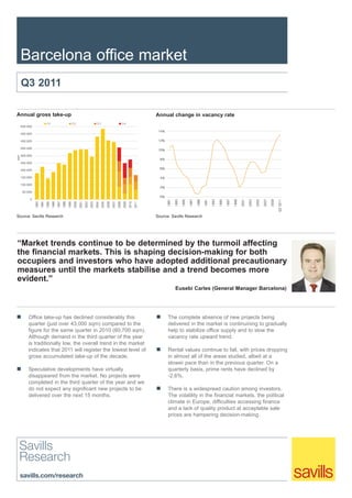 Barcelona office market
  Q3 2011

Annual gross take-up                                          Annual change in vacancy rate




Source: Savills Research                                      Source: Savills Research




“Market trends continue to be determined by the turmoil affecting
the financial markets. This is shaping decision-making for both
occupiers and investors who have adopted additional precautionary
measures until the markets stabilise and a trend becomes more
evident.”
                                                                        Eusebi Carles (General Manager Barcelona)




      Office take-up has declined considerably this                 The complete absence of new projects being
      quarter (just over 43,000 sqm) compared to the                delivered in the market is continuining to gradually
      figure for the same quarter in 2010 (60,700 sqm).             help to stabilize office supply and to slow the
      Although demand in the third quarter of the year              vacancy rate upward trend.
      is traditionally low, the overall trend in the market
      indicates that 2011 will register the lowest level of         Rental values continue to fall, with prices dropping
      gross accumulated take-up of the decade.                      in almost all of the areas studied, albeit at a
                                                                    slower pace than in the previous quarter. On a
      Speculative developments have virtually                       quarterly basis, prime rents have declined by
      disappeared from the market. No projects were                 -2.6%.
      completed in the third quarter of the year and we
      do not expect any significant new projects to be              There is a widespread caution among investors.
      delivered over the next 15 months.                            The volatility in the financial markets, the political
                                                                    climate in Europe, difficulties accessing finance
                                                                    and a lack of quality product at acceptable sale
                                                                    prices are hampering decision-making.
 
