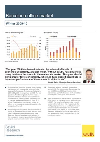 Barcelona office market
  Winter 2009-10

Take-up and vacancy rate                                   Investment volume




Source: Savills Research                                   Source: Savills Research




“The year 2009 has been dominated by unheard of levels of
economic uncertainty, a factor which, without doubt, has influenced
many business decisions in the real estate market. This year should
bring greater levels of certainty, which, in turn, should contribute to
improved performance of the markets in all its facets”
                                                                  Eusebi Carles (Managing Director Barcelona)


      The precarious economic situation in the country           Rents have suffered their sixth consecutive
      has resulted in a considerable reduction in the            quarterly fall. The prime rent in Barcelona at the
      leasing of office space. The volume of take-up in          end of 2009 was at €20/sqm/month, which
      2009 fell by 30% in comparison to 2008. The first          represents a quarterly decrease of 7% and 28% if
      quarter suffered most greatly from the weak                we compare it to the peak of the market.
      economic situation, whereas take-up improved
      considerably in the last quarter, comprising 40%           2009 ended with an overall level of investment of
      of the total area leased throughout 2009 as a              €626 million, far below the record levels reached
      whole. This quarterly improvement in take up               in 2007. The underlying figures reveal a much
      allows us to envisage an incipient recovery in the         weakened market, given that if we exclude the
      occupational market.                                       mortgaged properties taken back by banks and
                                                                 owner occupational deals the real investment
      The average vacancy rate in Barcelona stands at            figure falls to €288 million. In 2010 some of the
      10.2%, a level which had not been reached since            prevailing uncertainty should be lifted, which in
      1996. The Decentralised areas and the New                  turn we expect to have a positive effect on the
      Business Districts have been most affected by              investment market.
      this increase in vacancy, given that several large
      projects have been delivered in these locations.
 