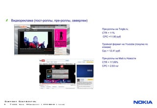 <ul><li>Видеореклама (пост-роллы, пре-роллы, овверлеи) </li></ul>Пре-роллы на  Tvigle.ru  CTR = 11% CPC =11,90  руб Тройно...