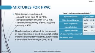 MIXTURES FOR HPAC
➢ Silica Aerogel granules used :
- amount varies from 45 to 70 %.
- particle size from 0.01 mm to 4.0 mm.
- a thermal conductivity of ≤0.02 W/(mK).
- porosity > 90%.
➢ Flow behaviour is adjusted by the amount
of superplasticizers used (e.g., sulphonated
melamine formaldehyde (SMF), sulphonated
naphthalene formaldehyde (SNF) etc.)
Portland Cement kg/m3 541.0
Silica Aerogel Granule vol% 61.4
Silica Suspension wt% * 13.0
Superplasticizer wt%* 3.6
Organic Stabilizer wt%* 0.5
w/c based on the amount of - -
the cement used.
MBCET
Table 2: Reference mixture of HPAC. [4]
05/12/2022 11/48
HIGH-PERFORMANCE AEROGEL CONCRETE
 