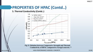 5. Thermal Conductivity (Contd..)
PROPERTIES OF HPAC (Contd..)
MBCET
Fig 11: Relation between Compressive Strength and Thermal
Conductivity of HPAC compared to Aerogel concrete. [4]
05/12/2022 19/48
HIGH-PERFORMANCE AEROGEL CONCRETE
 