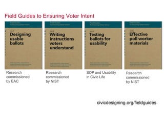 34



Field Guides to Ensuring Voter Intent




Research         Research        SOP and Usability    Research
commissioned     commissioned    in Civic Life        commissioned
by EAC           by NIST                              by NIST




                                        civicdesigning.org/fieldguides
 