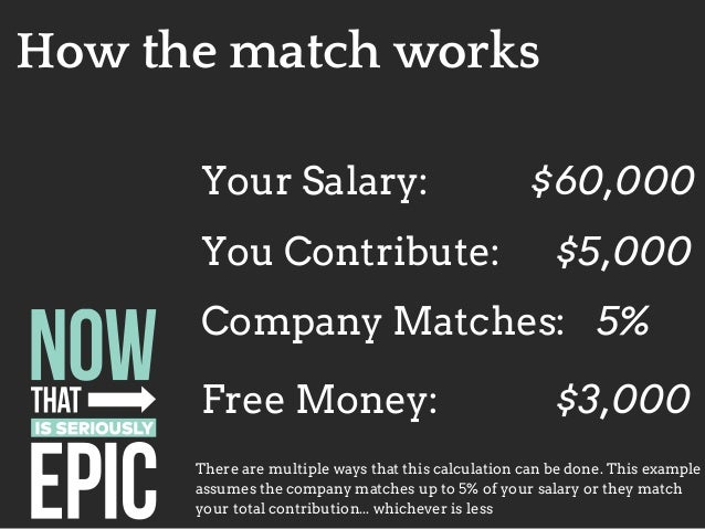 saving within a 401k how the match works