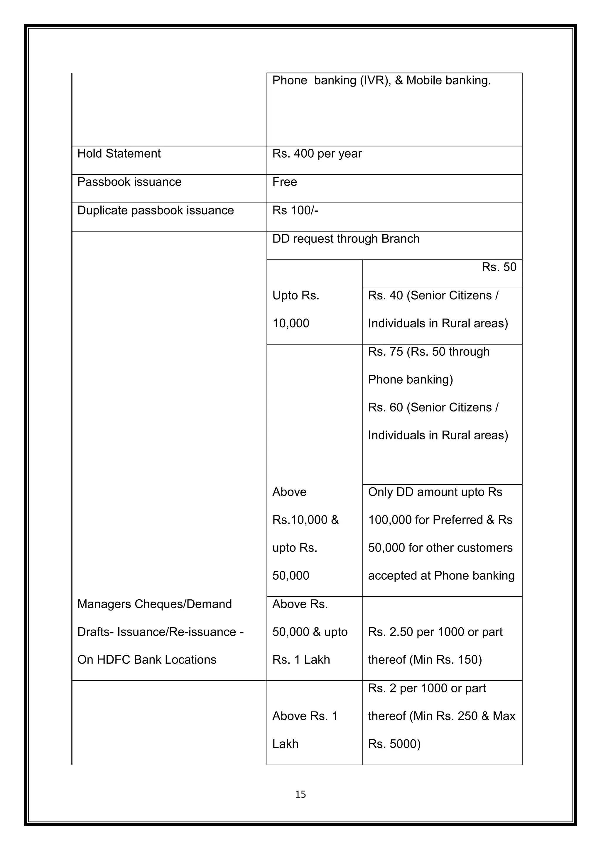Phone banking (IVR), & Mobile banking. 
Hold Statement Rs. 400 per year 
Passbook issuance Free 
Duplicate passbook issuance Rs 100/- 
15 
Managers Cheques/Demand 
Drafts- Issuance/Re-issuance - 
On HDFC Bank Locations 
DD request through Branch 
Upto Rs. 
10,000 
Rs. 50 
Rs. 40 (Senior Citizens / 
Individuals in Rural areas) 
Above 
Rs.10,000 & 
upto Rs. 
50,000 
Rs. 75 (Rs. 50 through 
Phone banking) 
Rs. 60 (Senior Citizens / 
Individuals in Rural areas) 
Only DD amount upto Rs 
100,000 for Preferred & Rs 
50,000 for other customers 
accepted at Phone banking 
Above Rs. 
50,000 & upto 
Rs. 1 Lakh 
Rs. 2.50 per 1000 or part 
thereof (Min Rs. 150) 
Above Rs. 1 
Lakh 
Rs. 2 per 1000 or part 
thereof (Min Rs. 250 & Max 
Rs. 5000) 
 