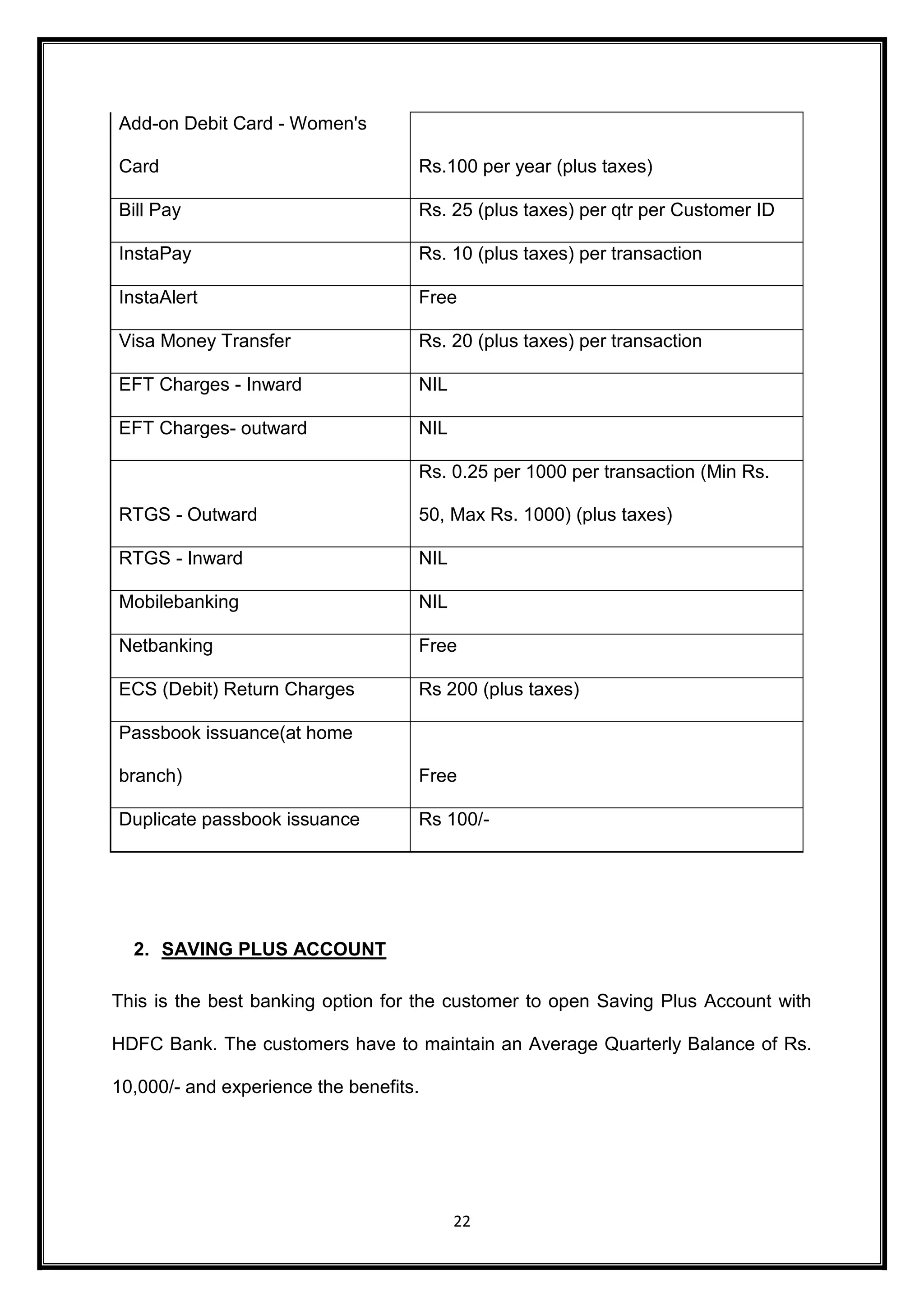 22 
Add-on Debit Card - Women's 
Card Rs.100 per year (plus taxes) 
Bill Pay Rs. 25 (plus taxes) per qtr per Customer ID 
InstaPay Rs. 10 (plus taxes) per transaction 
InstaAlert Free 
Visa Money Transfer Rs. 20 (plus taxes) per transaction 
EFT Charges - Inward NIL 
EFT Charges- outward NIL 
RTGS - Outward 
Rs. 0.25 per 1000 per transaction (Min Rs. 
50, Max Rs. 1000) (plus taxes) 
RTGS - Inward NIL 
Mobilebanking NIL 
Netbanking Free 
ECS (Debit) Return Charges Rs 200 (plus taxes) 
Passbook issuance(at home 
branch) Free 
Duplicate passbook issuance Rs 100/- 
2. SAVING PLUS ACCOUNT 
This is the best banking option for the customer to open Saving Plus Account with 
HDFC Bank. The customers have to maintain an Average Quarterly Balance of Rs. 
10,000/- and experience the benefits. 
 