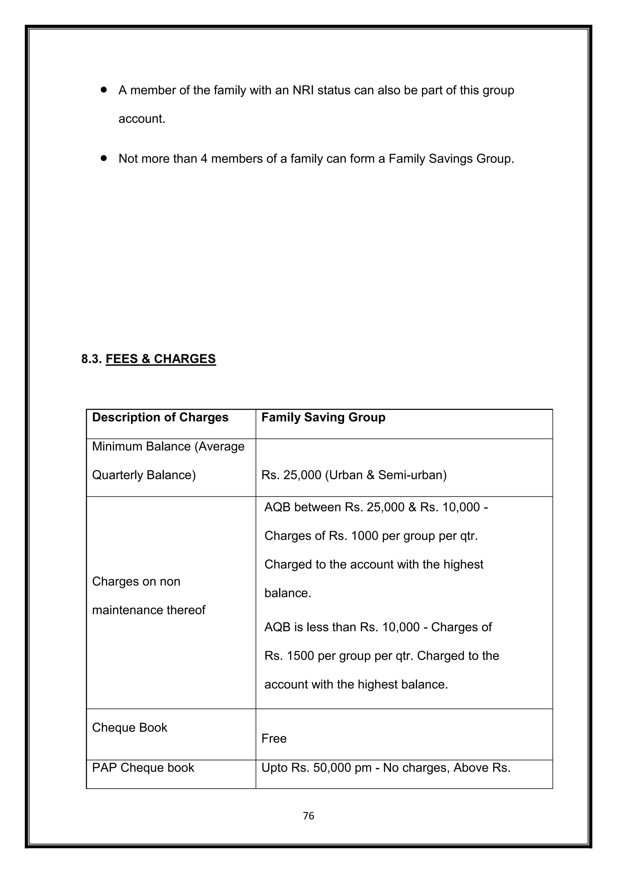  A member of the family with an NRI status can also be part of this group 
76 
account. 
 Not more than 4 members of a family can form a Family Savings Group. 
8.3. FEES & CHARGES 
Description of Charges Family Saving Group 
Minimum Balance (Average 
Quarterly Balance) Rs. 25,000 (Urban & Semi-urban) 
Charges on non 
maintenance thereof 
AQB between Rs. 25,000 & Rs. 10,000 - 
Charges of Rs. 1000 per group per qtr. 
Charged to the account with the highest 
balance. 
AQB is less than Rs. 10,000 - Charges of 
Rs. 1500 per group per qtr. Charged to the 
account with the highest balance. 
Cheque Book 
Free 
PAP Cheque book Upto Rs. 50,000 pm - No charges, Above Rs. 
 