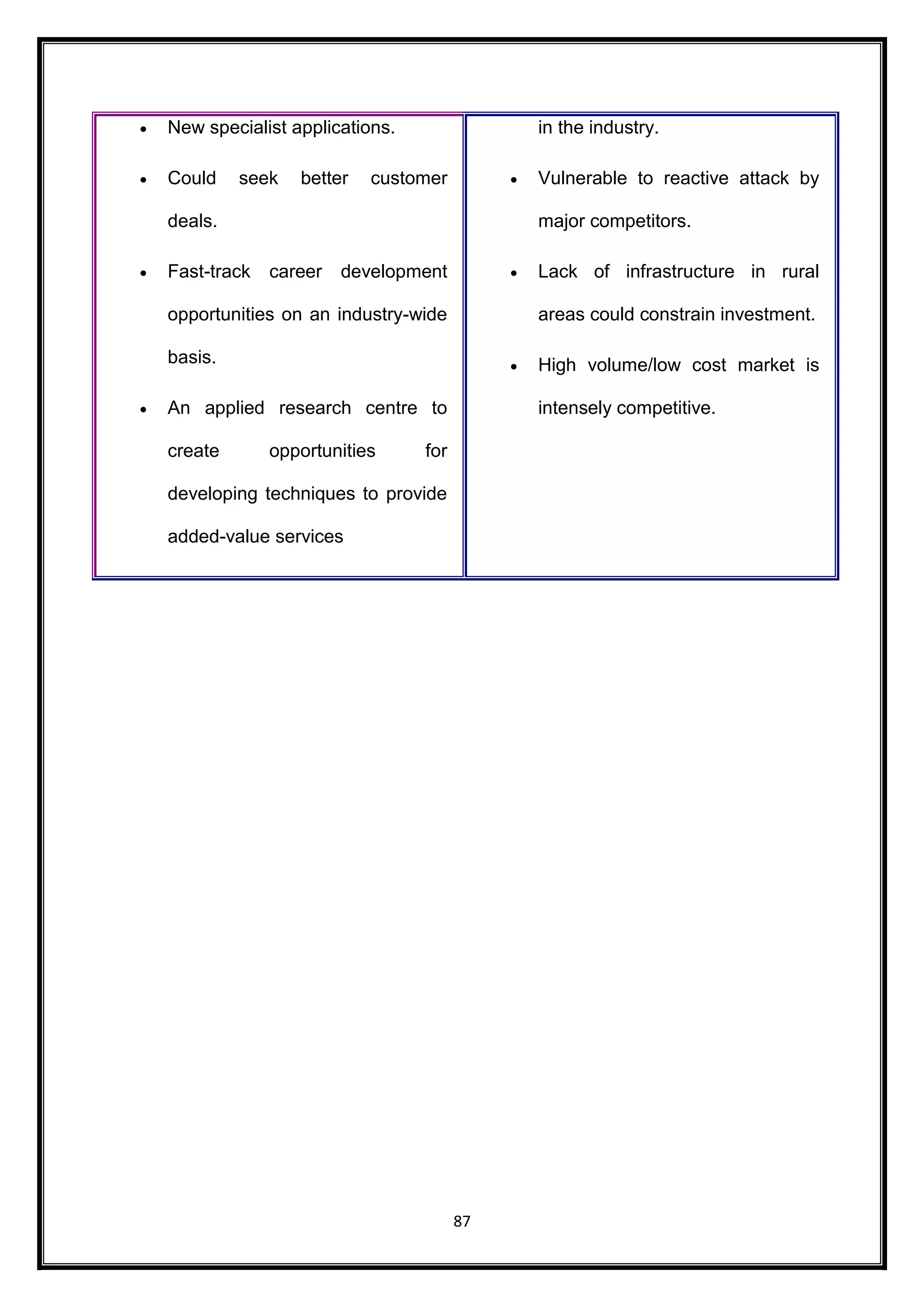 87 
 New specialist applications. 
 Could seek better customer 
deals. 
 Fast-track career development 
opportunities on an industry-wide 
basis. 
 An applied research centre to 
create opportunities for 
developing techniques to provide 
added-value services 
in the industry. 
 Vulnerable to reactive attack by 
major competitors. 
 Lack of infrastructure in rural 
areas could constrain investment. 
 High volume/low cost market is 
intensely competitive. 
 
