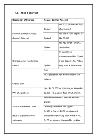 Saving account offerings of hdfc bank PDF
