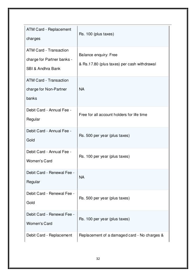 Saving Account Offerings Of Hdfc Bank