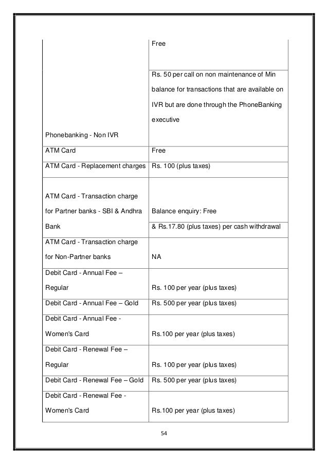 Saving Account Offerings Of Hdfc Bank