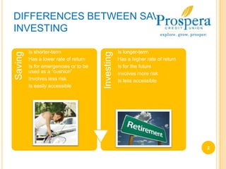DIFFERENCES BETWEEN SAVING & INVESTING2