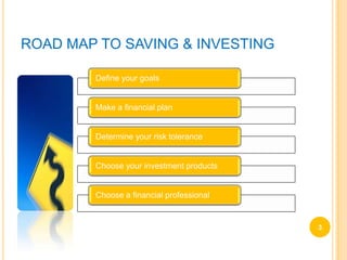 ROAD MAP TO SAVING & INVESTING3
