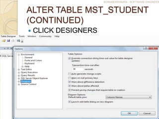 IKHWAN KRISNADI - SOFTWARE ENGINEER


ALTER TABLE MST_STUDENT
(CONTINUED)
   CLICK DESIGNERS
 
