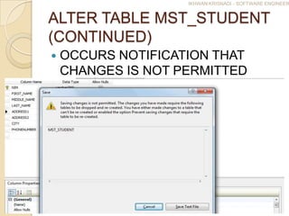 IKHWAN KRISNADI - SOFTWARE ENGINEER


ALTER TABLE MST_STUDENT
(CONTINUED)
   OCCURS NOTIFICATION THAT
    CHANGES IS NOT PERMITTED
 