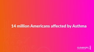 14 million Americans aﬀected by Asthma
 
