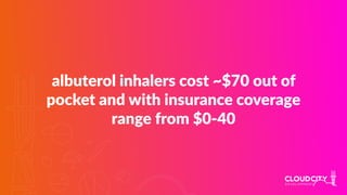 albuterol inhalers cost ~$70 out of
pocket and with insurance coverage
range from $0-40
 