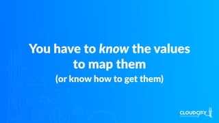 You have to know the values
to map them
(or know how to get them)
 