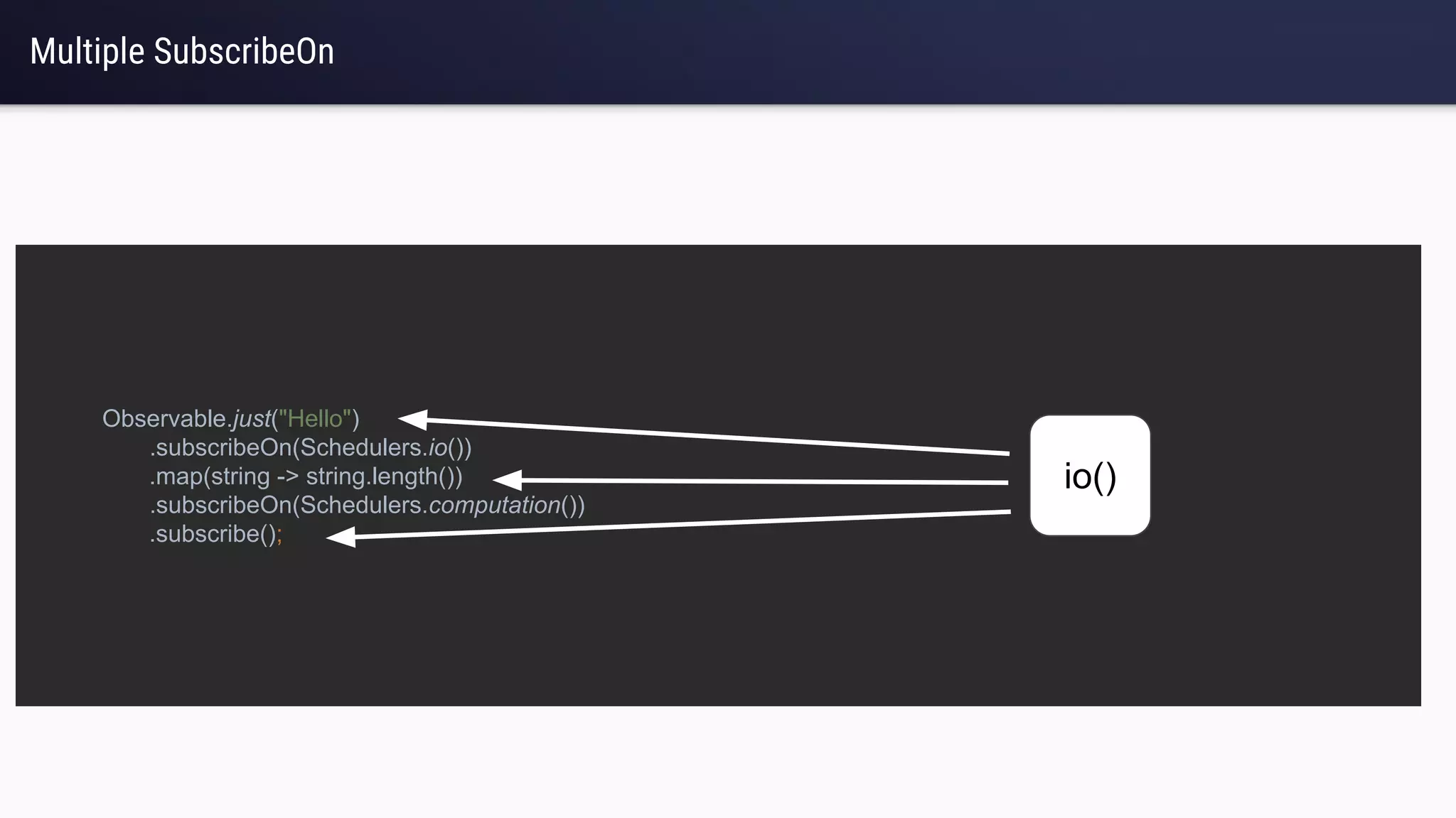 Multiple SubscribeOn
Observable.just("Hello")
.subscribeOn(Schedulers.io())
.map(string -> string.length())
.subscribeOn(Schedulers.computation())
.subscribe();
io()
 