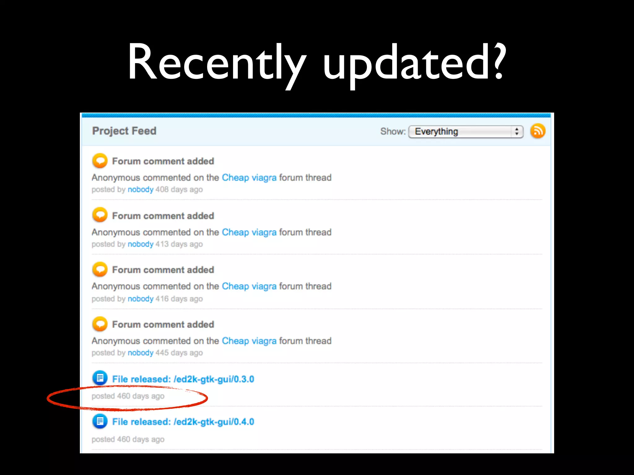 Recently updated?
 