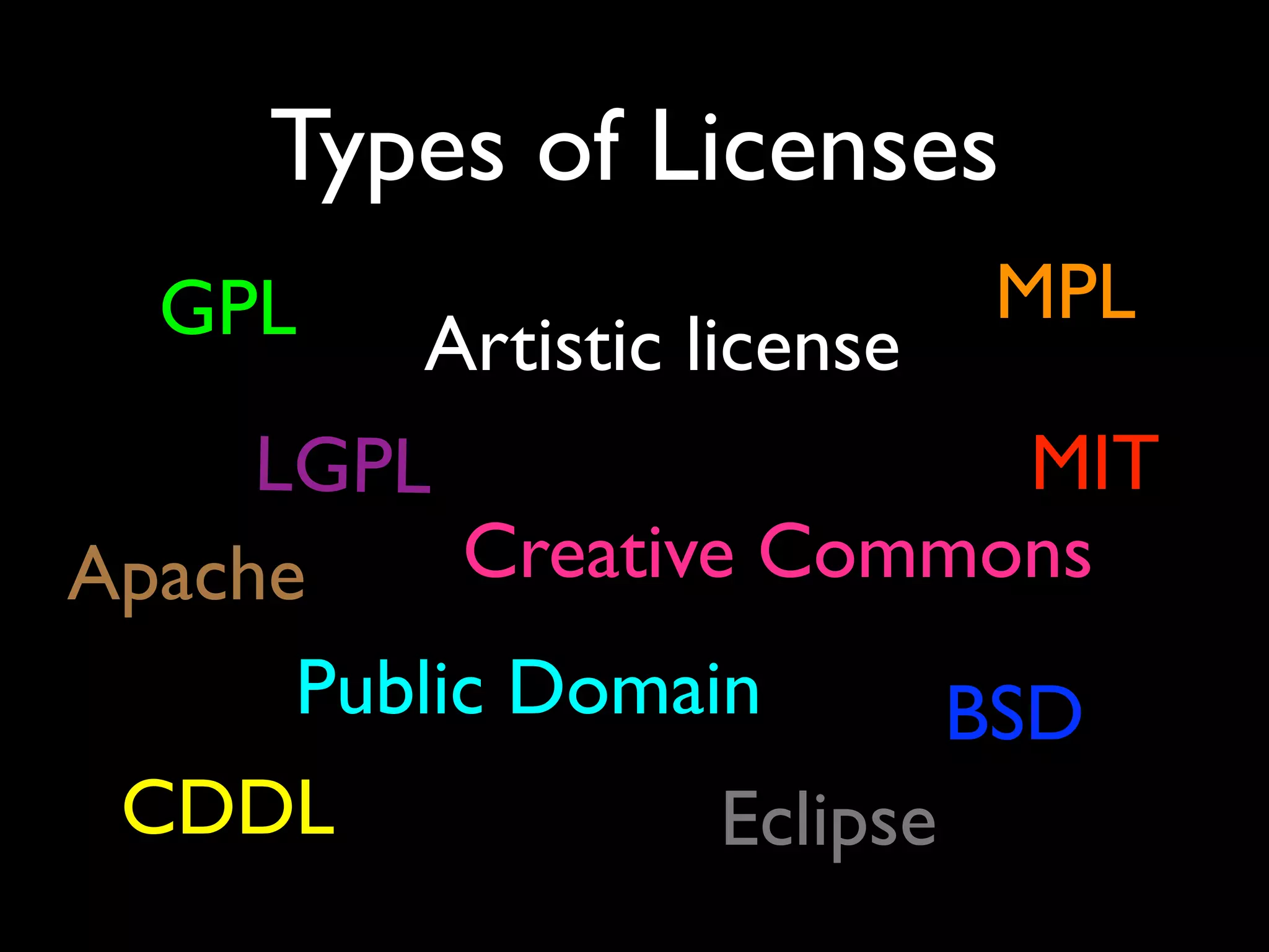 Types of Licenses
  GPL                       MPL
         Artistic license
     LGPL                MIT
Apache     Creative Commons
      Public Domain    BSD
 CDDL             Eclipse
 
