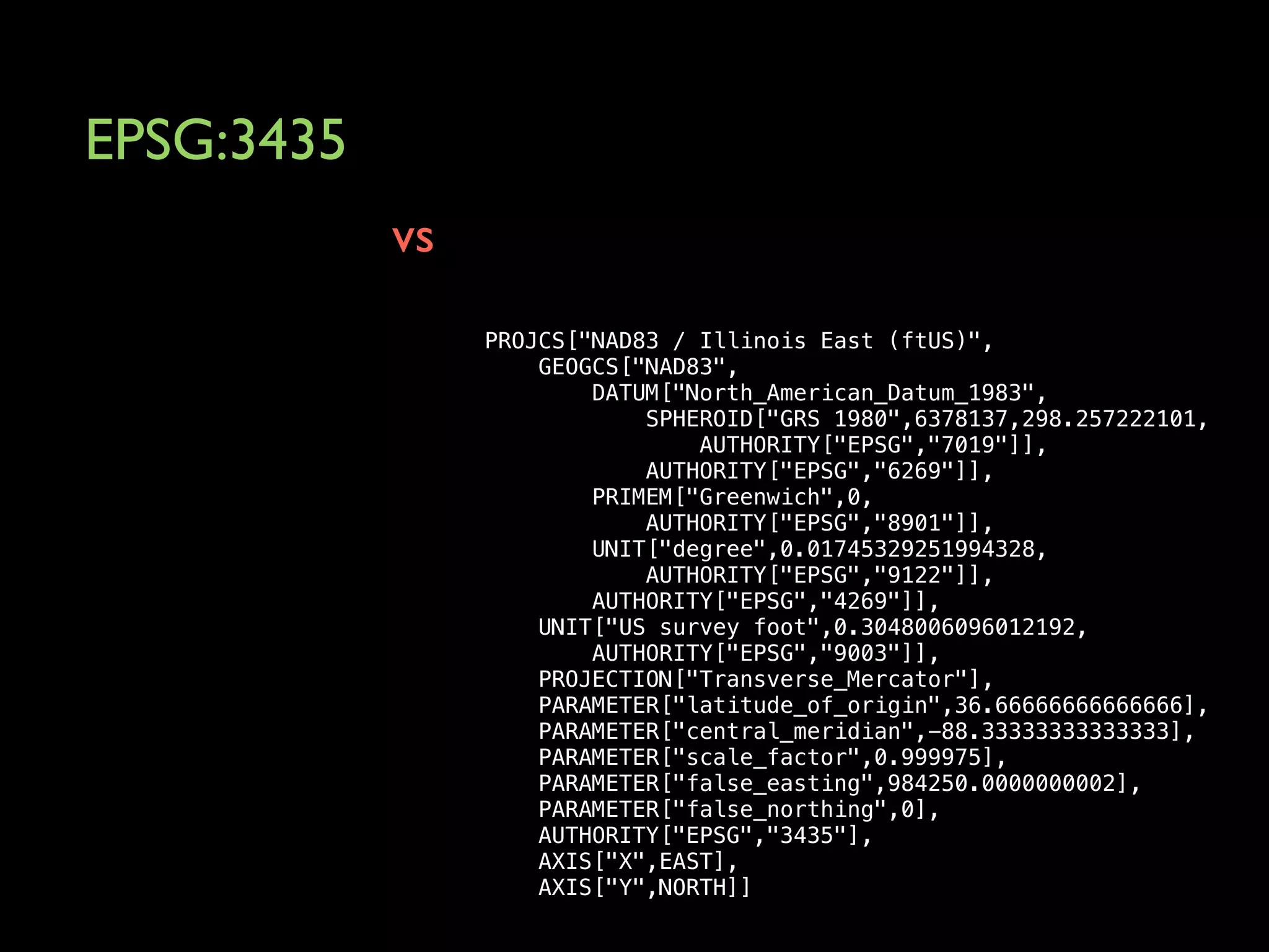 EPSG:3435
            vs
                 PROJCS["NAD83 / Illinois East (ftUS)",
                     GEOGCS["NAD83",
                         DATUM["North_American_Datum_1983",
                             SPHEROID["GRS 1980",6378137,298.257222101,
                                 AUTHORITY["EPSG","7019"]],
                             AUTHORITY["EPSG","6269"]],
                         PRIMEM["Greenwich",0,
                             AUTHORITY["EPSG","8901"]],
                         UNIT["degree",0.01745329251994328,
                             AUTHORITY["EPSG","9122"]],
                         AUTHORITY["EPSG","4269"]],
                     UNIT["US survey foot",0.3048006096012192,
                         AUTHORITY["EPSG","9003"]],
                     PROJECTION["Transverse_Mercator"],
                     PARAMETER["latitude_of_origin",36.66666666666666],
                     PARAMETER["central_meridian",-88.33333333333333],
                     PARAMETER["scale_factor",0.999975],
                     PARAMETER["false_easting",984250.0000000002],
                     PARAMETER["false_northing",0],
                     AUTHORITY["EPSG","3435"],
                     AXIS["X",EAST],
                     AXIS["Y",NORTH]]
 