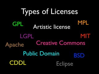 Types of Licenses
  GPL                       MPL
         Artistic license
     LGPL                MIT
Apache     Creative Commons
      Public Domain    BSD
 CDDL             Eclipse
 
