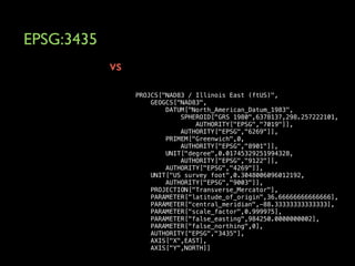 EPSG:3435
            vs
                 PROJCS["NAD83 / Illinois East (ftUS)",
                     GEOGCS["NAD83",
                         DATUM["North_American_Datum_1983",
                             SPHEROID["GRS 1980",6378137,298.257222101,
                                 AUTHORITY["EPSG","7019"]],
                             AUTHORITY["EPSG","6269"]],
                         PRIMEM["Greenwich",0,
                             AUTHORITY["EPSG","8901"]],
                         UNIT["degree",0.01745329251994328,
                             AUTHORITY["EPSG","9122"]],
                         AUTHORITY["EPSG","4269"]],
                     UNIT["US survey foot",0.3048006096012192,
                         AUTHORITY["EPSG","9003"]],
                     PROJECTION["Transverse_Mercator"],
                     PARAMETER["latitude_of_origin",36.66666666666666],
                     PARAMETER["central_meridian",-88.33333333333333],
                     PARAMETER["scale_factor",0.999975],
                     PARAMETER["false_easting",984250.0000000002],
                     PARAMETER["false_northing",0],
                     AUTHORITY["EPSG","3435"],
                     AXIS["X",EAST],
                     AXIS["Y",NORTH]]
 